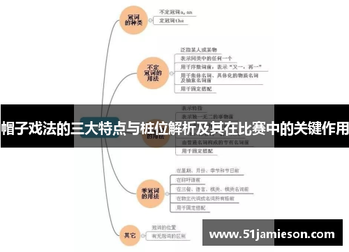 帽子戏法的三大特点与桩位解析及其在比赛中的关键作用